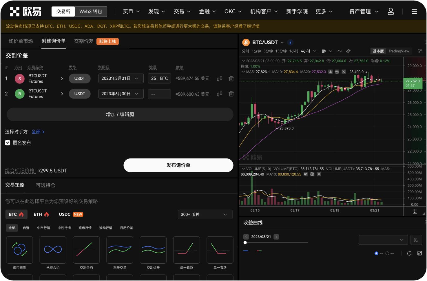 盯盘软件中的 K 线周期如何选择